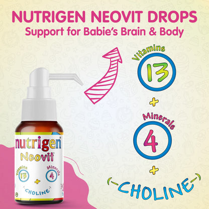 Nutrigen Neovit Tropfen