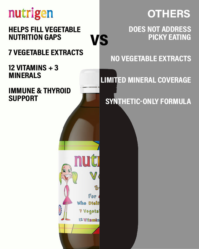 Nutrigen Vegy Syrup