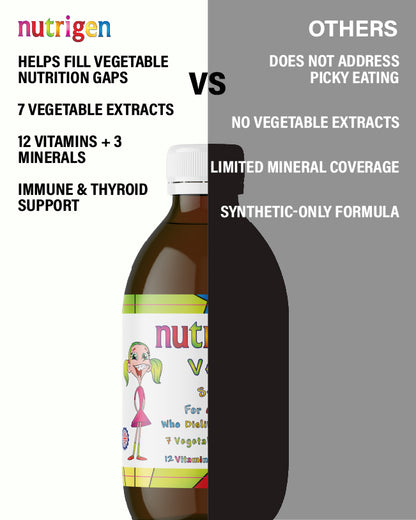 Nutrigen Vegy Syrup