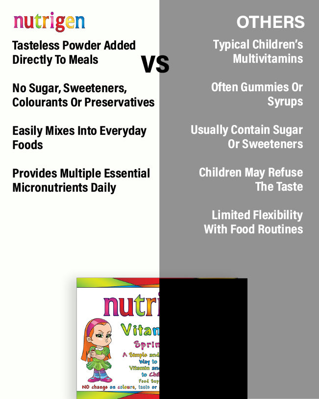 Nutrigen Vitamixin Sprinkles