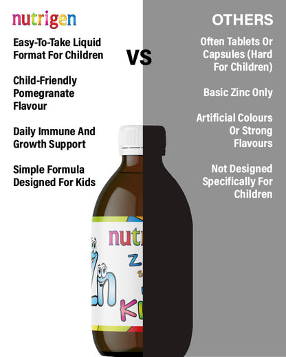 Nutrigen Zinc Syrup