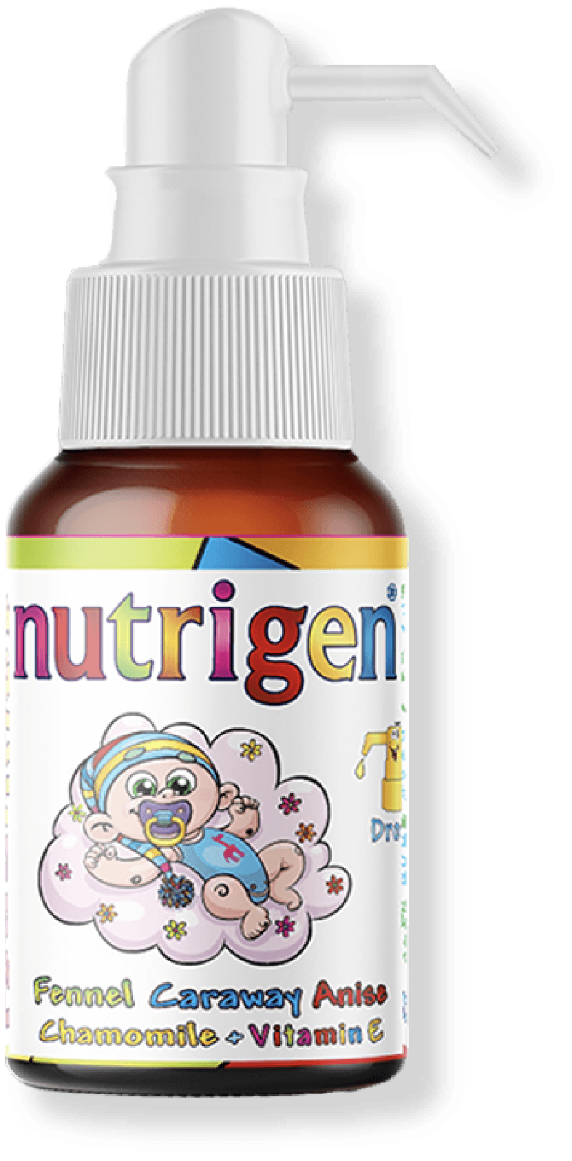 Nutrigen Gasodex Drops bottle