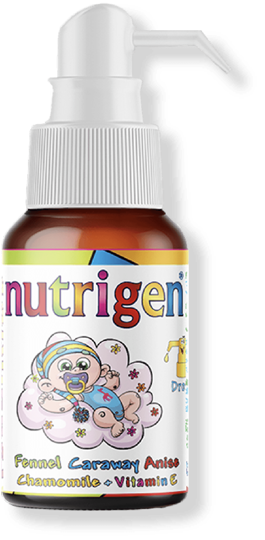 Nutrigen Gasodex Plus Drops bottle