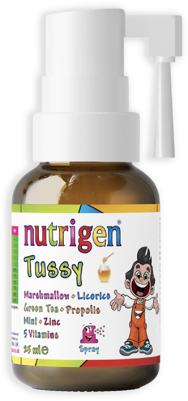 Nutrigen Tussy Spray bottle